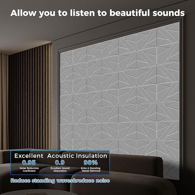 50 Pack Bulk Self-Adhesive Soundproof Wall Panels, 1.2lb/ft³ High Density - Image 2