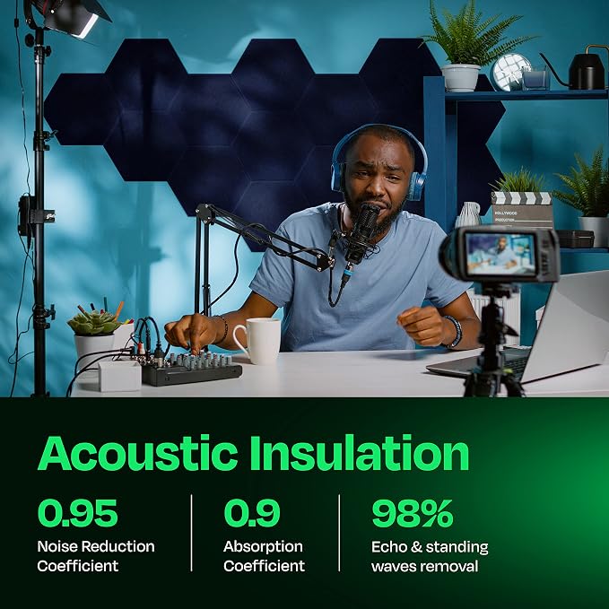 Acoustic Panels 12-Pack Soundproof Wall 12"X10.4"X0.4" - Image 3