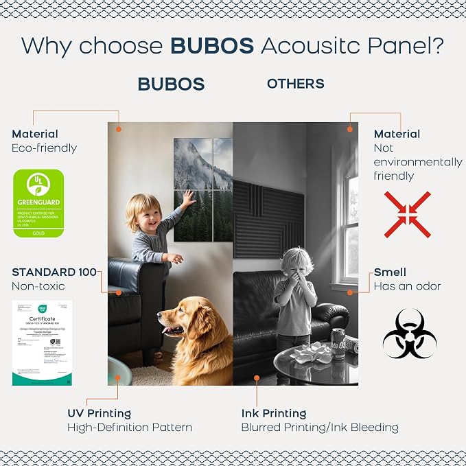 BUBOS 8 Pack Art Acoustic Panels, 47.2" x 31.4" Sound Absorbing Wall Decor - Image 4