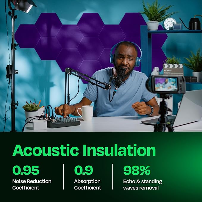 Acoustic Panels 12-Pack Soundproof Wall Panels 12"X10.4"X0.4" Sound Panels High - Image 3