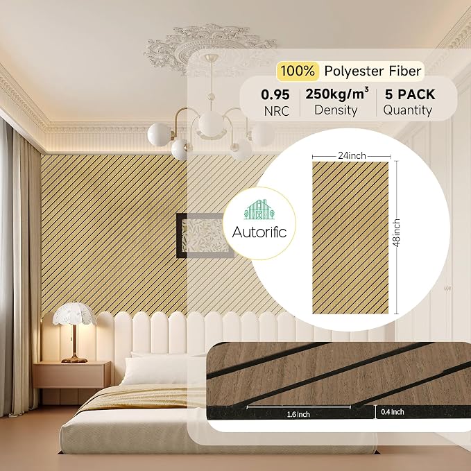 Art Acoustic Panels for Wall, 5 Pack Sound Absorbing Panels, 47.2” x 23.6” - Image 2