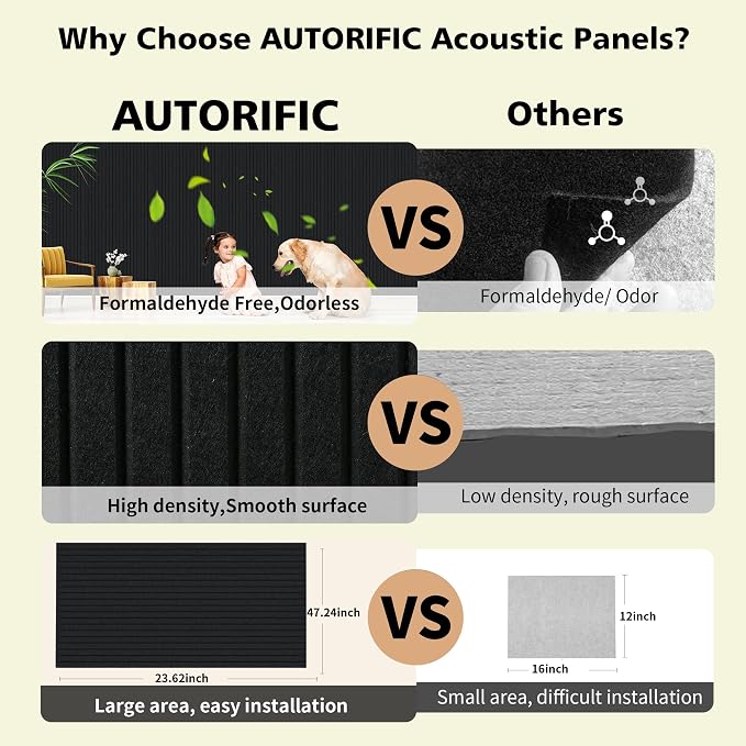 Acoustic Panels, 5 Pack Sound Panels Noise Reducing - Image 4