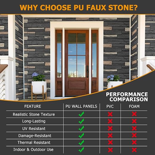 ROOMTEC 6-Packs Faux Stone Wall Covering Panels - Image 6