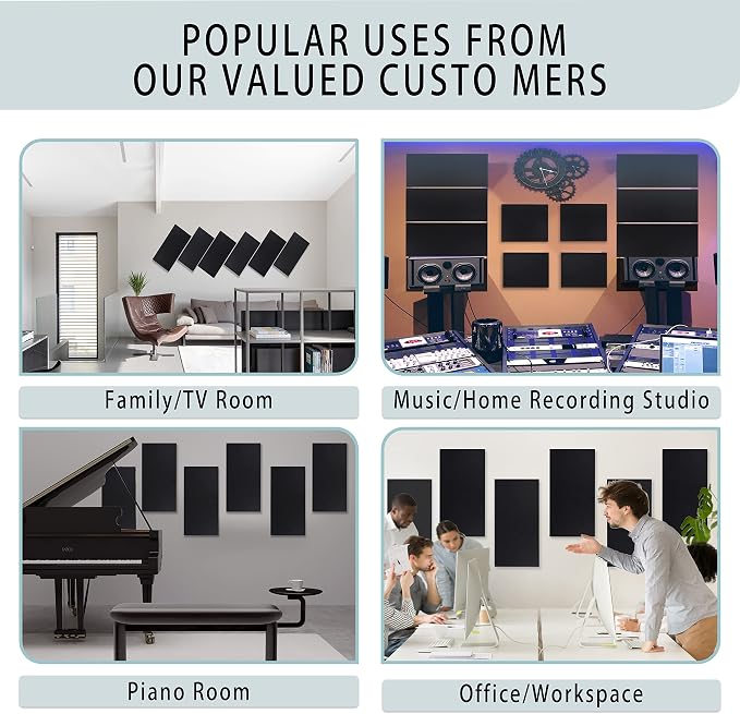 6 Pack Self-adhesive Acoustic Panels, 15.75" X 31.5" X 0.47" Soundproof Wall - Image 7