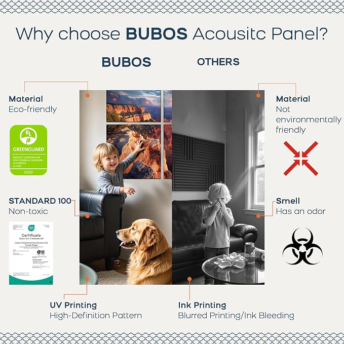 BUBOS 6 Pack Art Acoustic Panels, 70.8" x 47.2" Sound Absorbing Wall Decor - Image 4