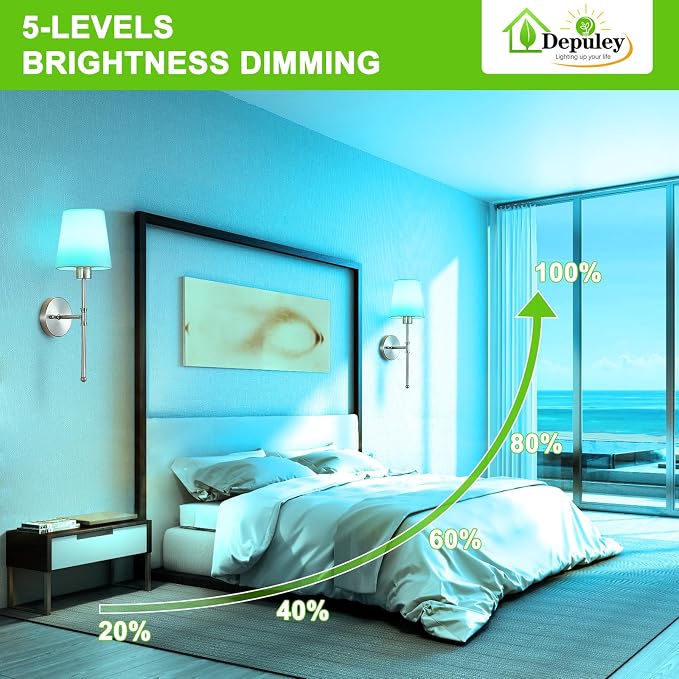 Depuley Battery Operated Wall Sconce: Set of 2 Wireless Wall Lights - Image 5