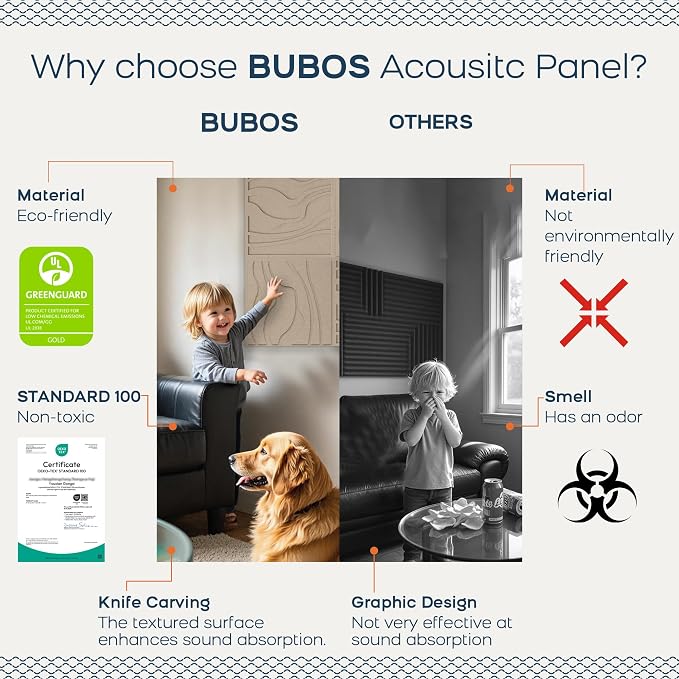 BUBOS Art Acoustic Wall Panels 6 Pack - Image 4
