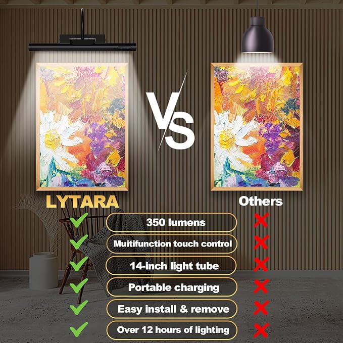 LYTARA Dimmable Cordless Picture Light - Image 5