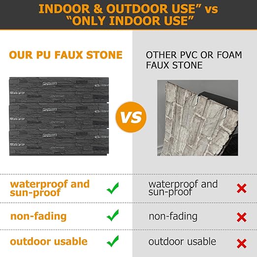 ROOMTEC 6-Packs Faux Stone Wall Covering Panels - Image 3
