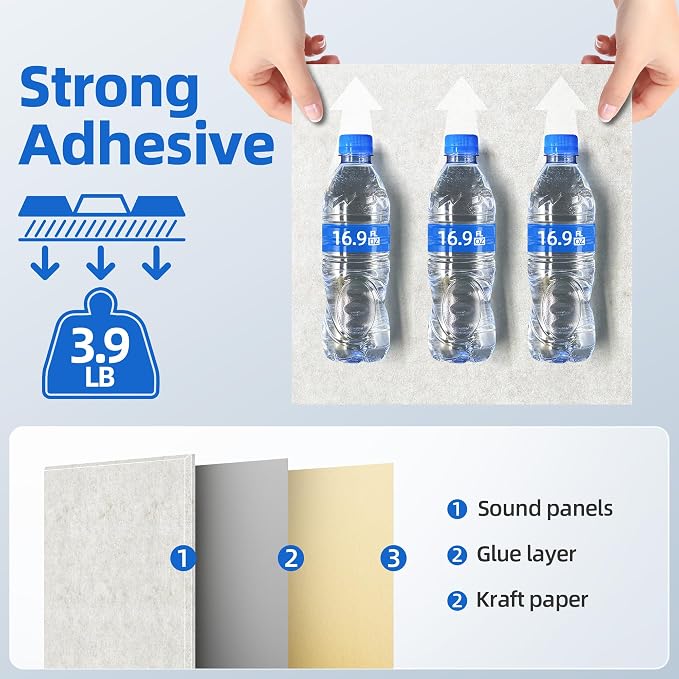 20 Pack Acoustic Panels with Self Adhesive, Soundproof Wall Panels, Square - Image 4
