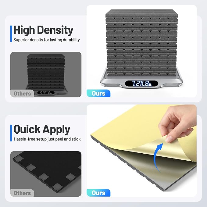 20 Pack Sound Proof Foam Panels - Image 6