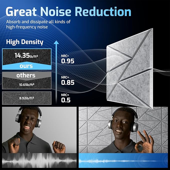 12 Pack Acoustic Panels with Self-Adhesive, Sound Panels High Density, - Image 5