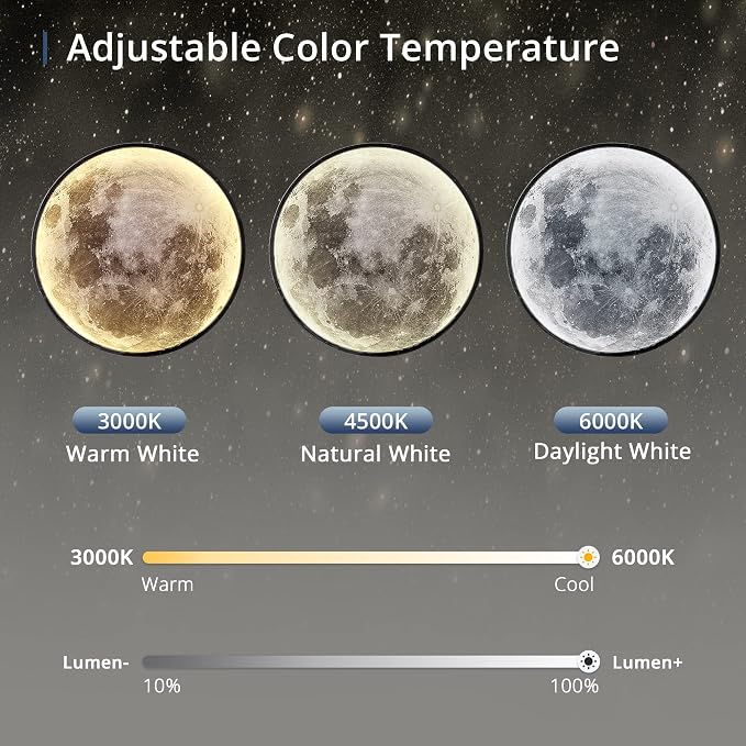 Dimmable Moon Wall Light 31.5 inch Wall Lights - Image 3