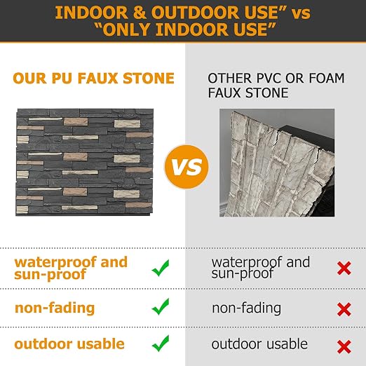 ROOMTEC 6-Packs Faux Stone Wall Covering Panels - Image 3