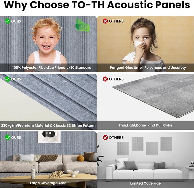 10 Pack Large Acoustic Panels, 47.2 x 23.6 x 0.35 Inch Sound Proof Foam Panels - Image 8