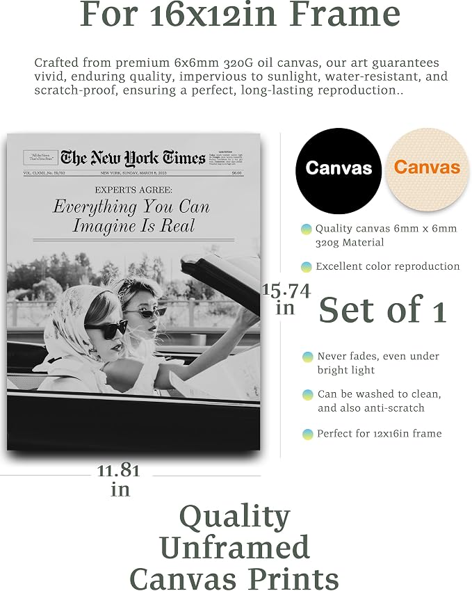 iHery Unframed Trendy Hot Girls NewsPaper Wall Art Prints, 12x16in Canvas Wall - Image 2