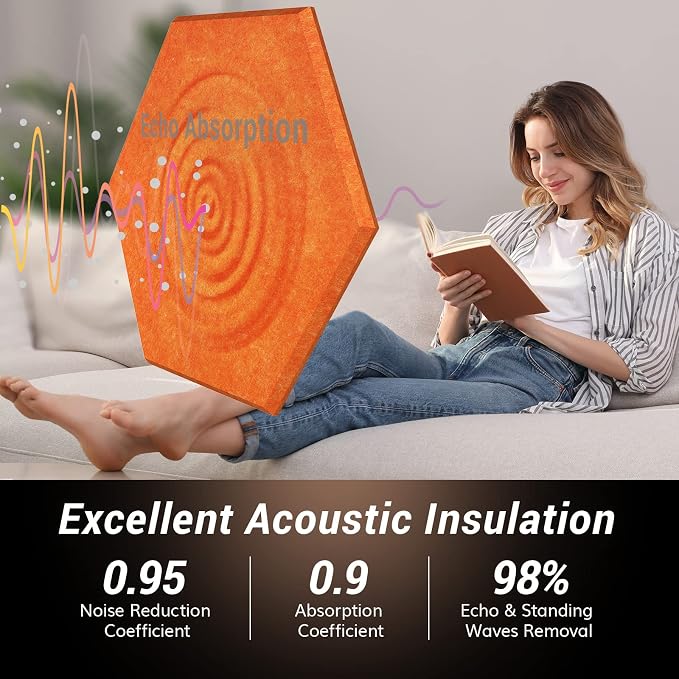 Self-adhesive Hexagon Acoustic Panels 12 Pack, TONOR 12"x 10"x 0.4" High - Image 3