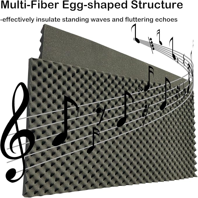 2 PCS Acoustic Panels, High Density Fireproof Noise Cancelling Foam Studio Foam - Image 3