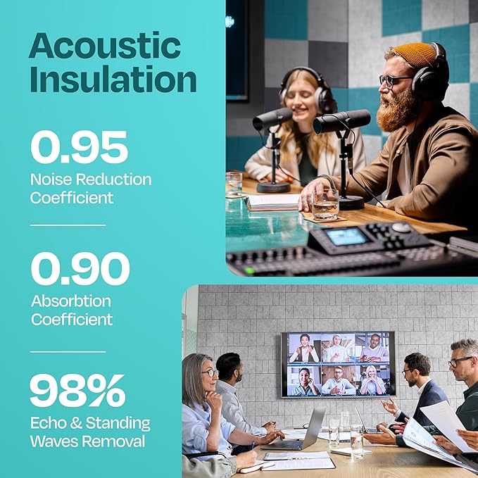 Acoustic Panels 12-Pack Soundproof Wall Panels 12"x12"x0.4" Decorative Sound - Image 3