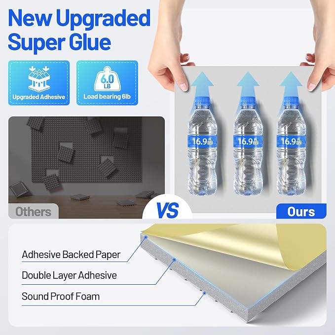36 Pack Pyramid Sound Proof Foam Panels - Image 3