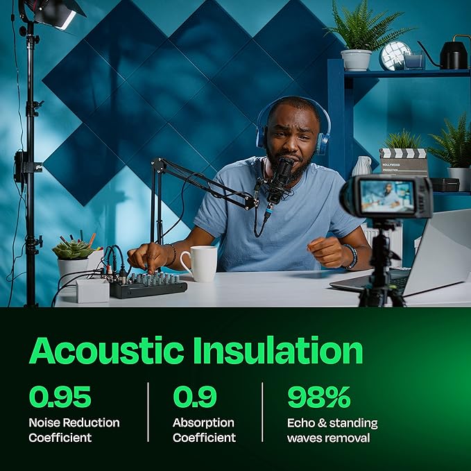 Acoustic Panels 12-Pack Soundproof Wall Panels 12"X12"X0.4" Sound Panels High - Image 3