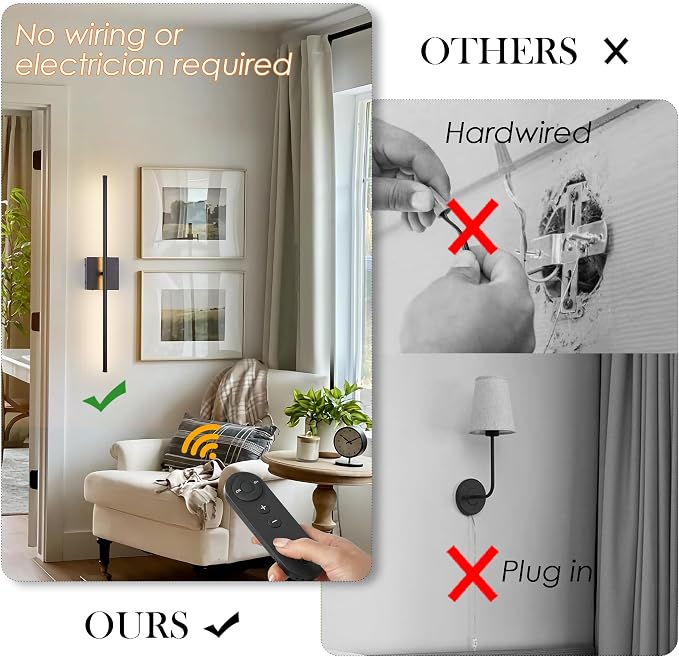KARTOOSH Battery Operated Wall Sconces - Image 2