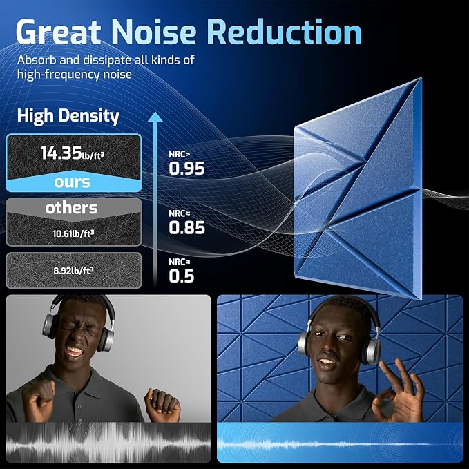 12 Pack Acoustic Panels with Self-Adhesive, Sound Panels High Density, - Image 5