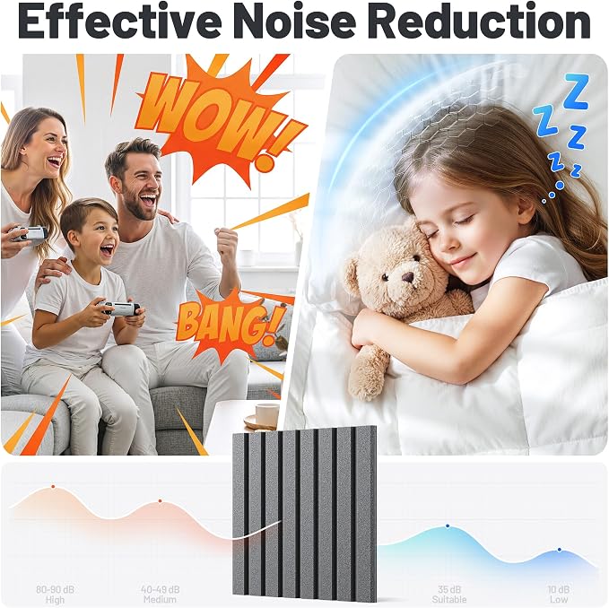 20 Pack Sound Proof Foam Panels - Image 2