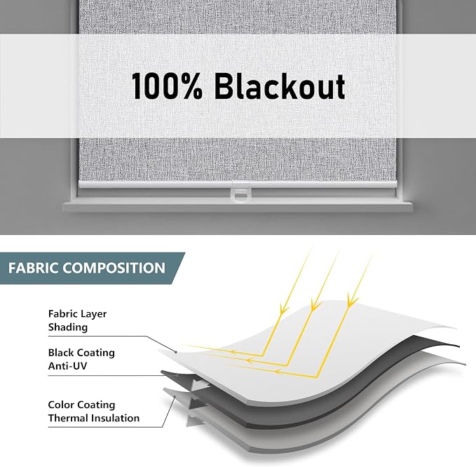 Customize Cordless Roller Shades Blackout Blinds - Image 5
