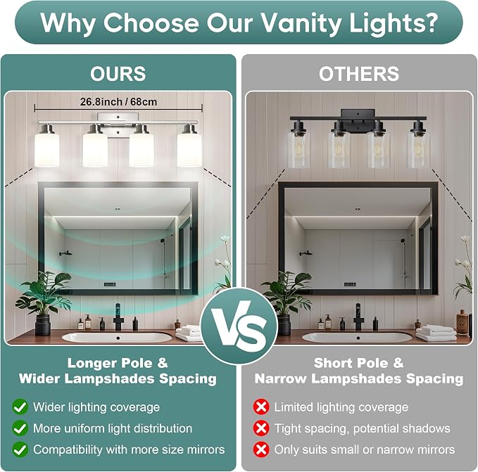 Ascher Bathroom Light Fixtures, 4-Light Vanity Light Over Mirror, Brushed - Image 3
