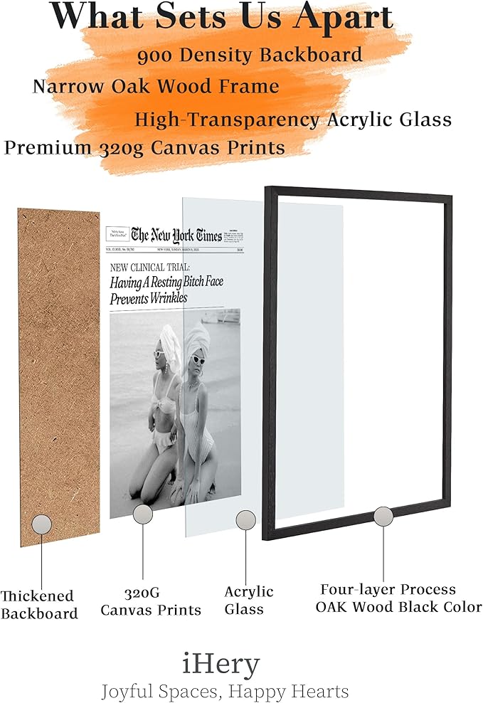 iHery Premium Natural Black OAK Wood 12x16in Having A Resting Face Prevents - Image 3