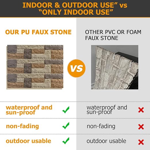 ROOMTEC 1-Pack Faux Stone Wall Covering Panels - Image 3