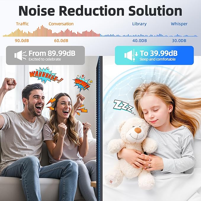 4 Pack Large Acoustic Panels Sound Absorbing - Image 2