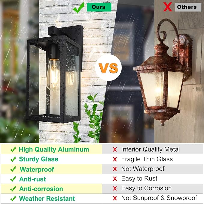 MAXvolador Outdoor Wall Sconce, Large Exterior Waterproof Wall Lantern Light - Image 5