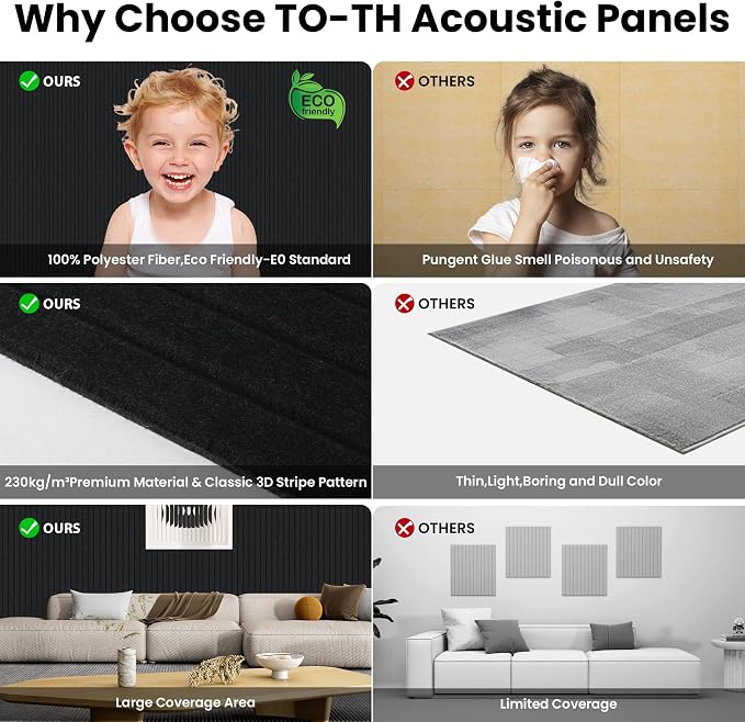 10 Pack Large Acoustic Panels, 47.2 x 23.6 x 0.35 Inch Sound Proof Foam Panels - Image 8