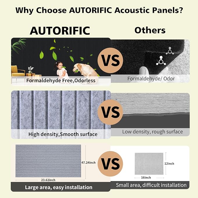 Acoustic Panels, 10 Pack Sound Panels Noise Reducing - Image 4