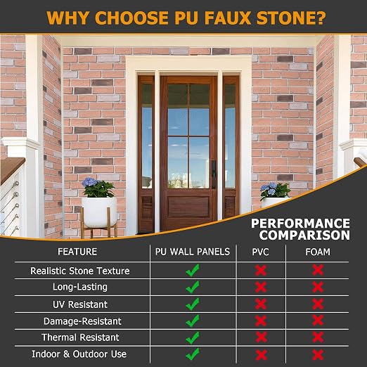 ROOMTEC 6-Pack Faux Brick Wall Covering Panels - Image 7