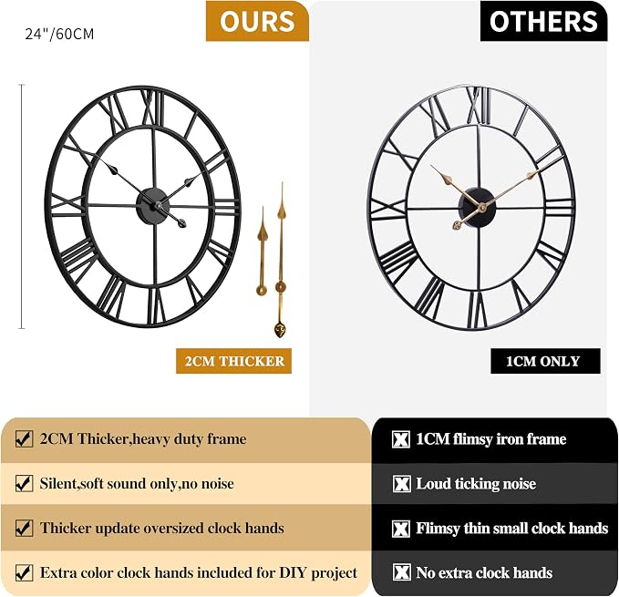 CLXEAST Silent 24 Inch Wall Clocks - Image 3
