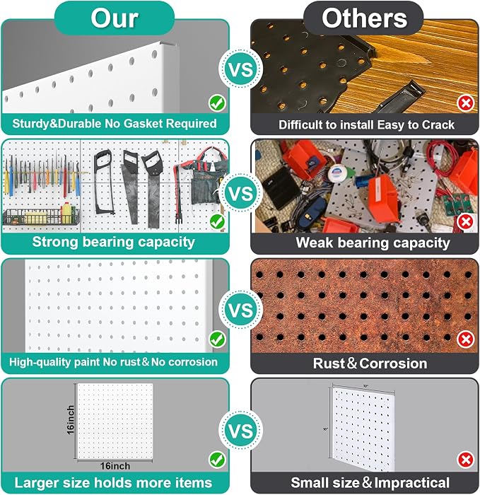Peg Board, 16”×16”Large Heavy Duty Metal Pegboard Panels - Image 3