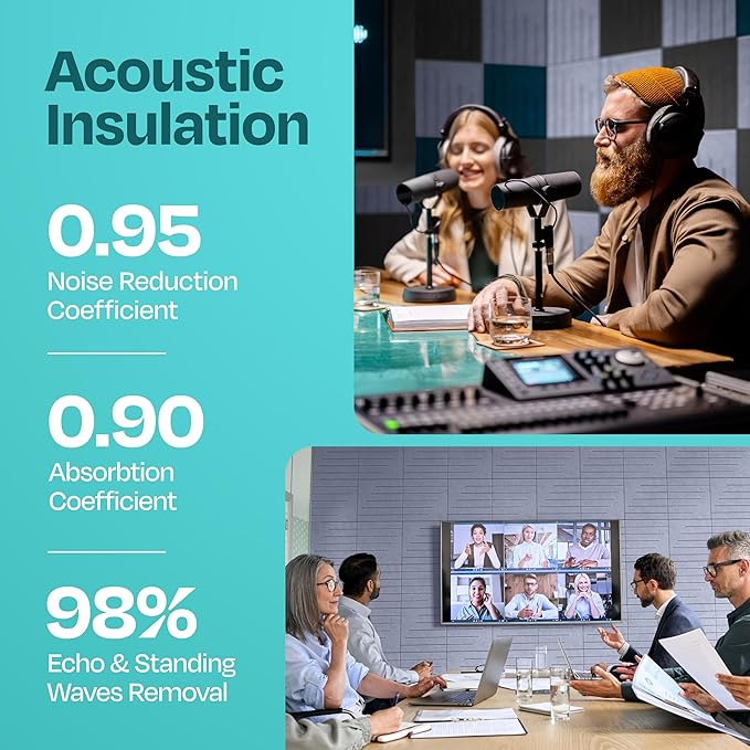 Acoustic Panels 12-Pack Soundproof Wall Panels 12"x12"x0.4" Decorative Sound - Image 3