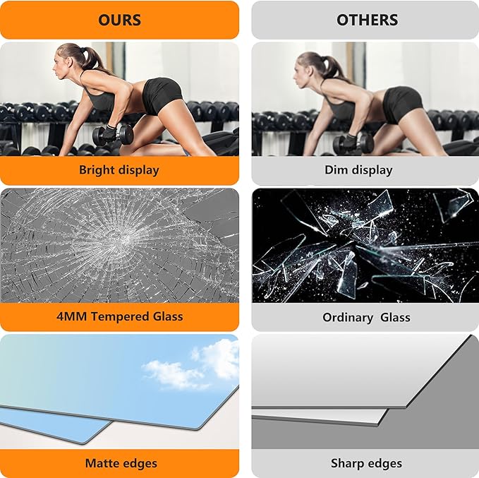 TRAHOME Home Gym Mirror for Wall, Glass Frameless Body Large Mirror for Home Gym - Image 4