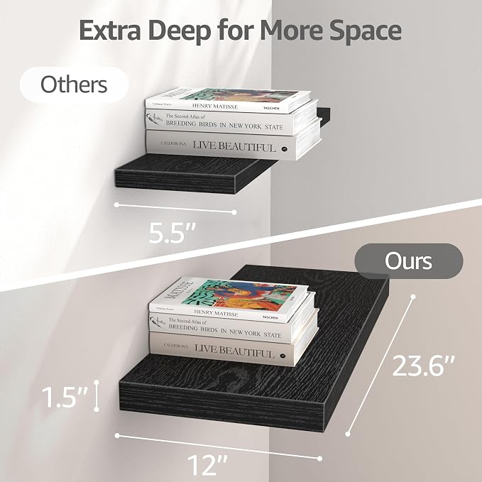 QEEIG 12" Deep Floating Shelves - Image 3