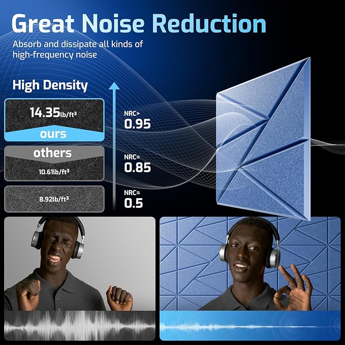 12 Pack Acoustic Panels with Self-Adhesive, Sound Panels High Density, - Image 5