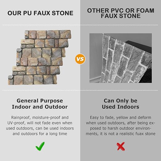 ROOMTEC 1-Pack Faux Stone Wall Covering Panels - Image 6