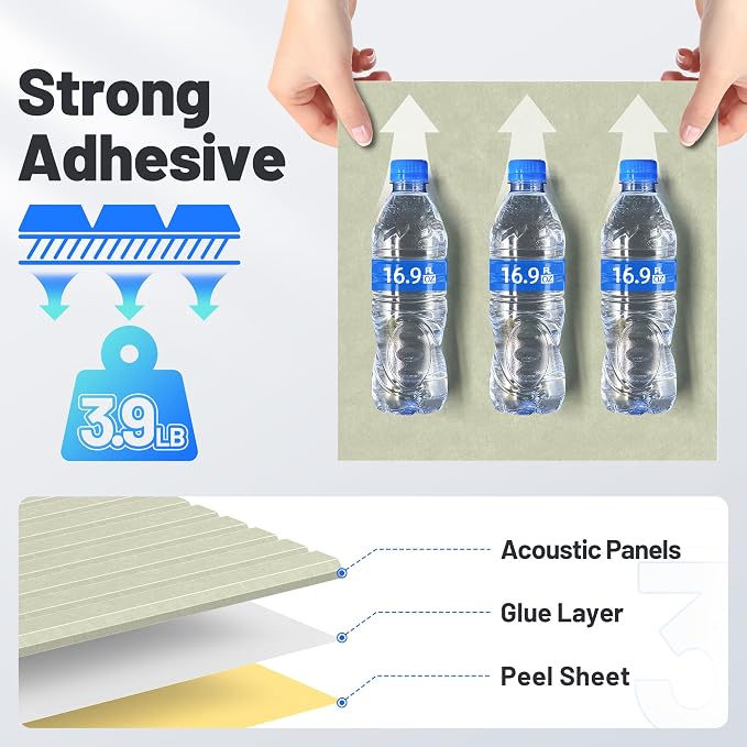20 Pack Sound Proof Foam Panels - Image 4