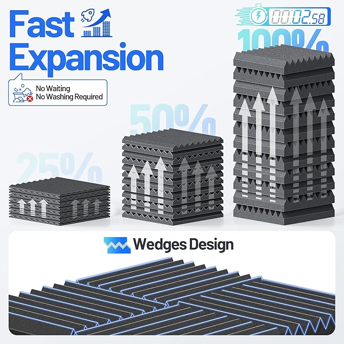 36 Pack Sound Proof Foam Panels - Image 4