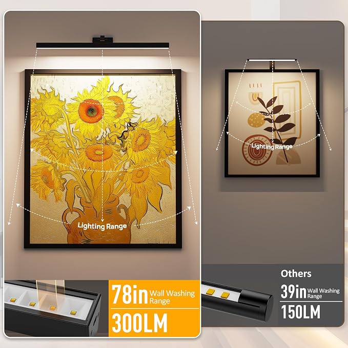 Afyuol Picture Lights for Wall, Battery Operated Picture Light 24in Gallery - Image 2