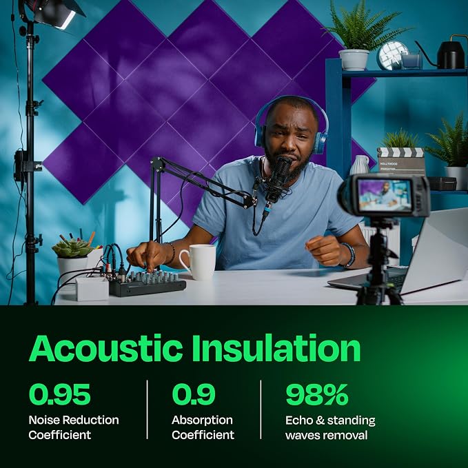 Acoustic Panels 12-Pack Soundproof Wall Panels 12"X12"X0.4" Sound Panels High - Image 3