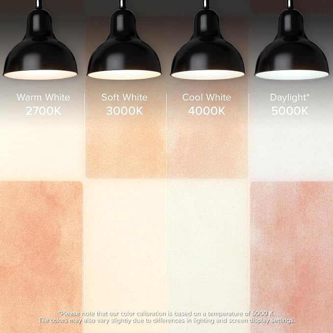 SMART TILES Peel and Stick Backsplash - Image 4