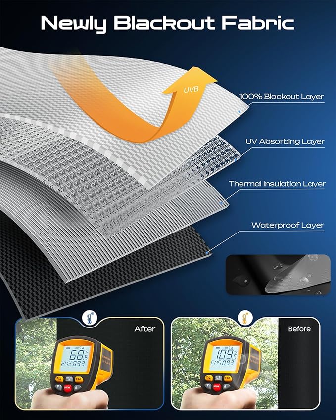 40" W x 54" L 100% Blackout Curtains, Total Darkness No-Drill Black Out Window - Image 4